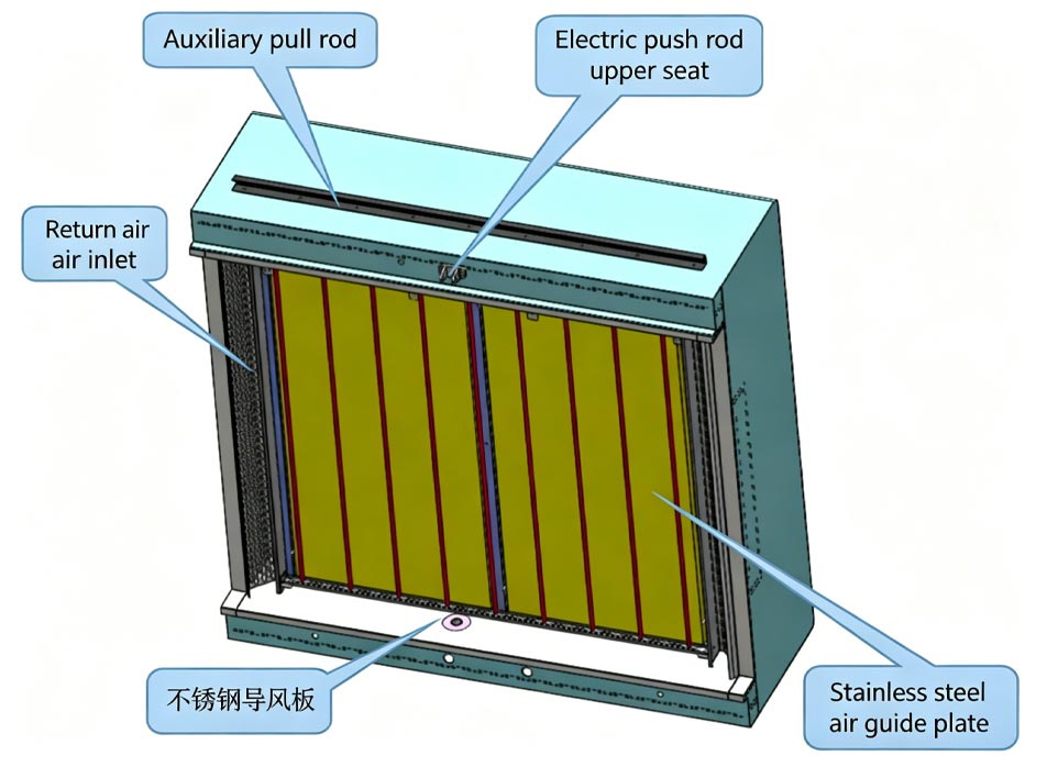 Shrink Packaging Tunnel Oven